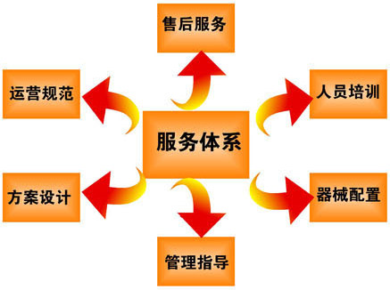201311081657277976.jpg