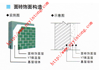 外墙内保温技术